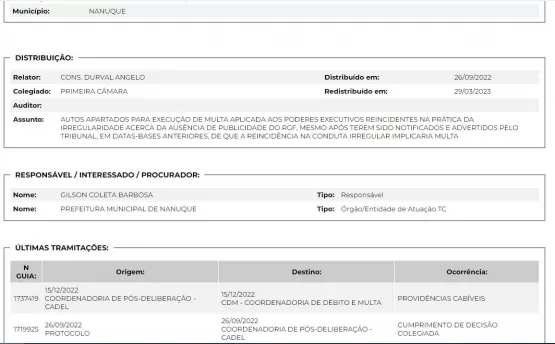 SUSPEITAS DE IRREGULARIDADES NA APRESENTAÇÃO DA PRESTAÇÃO DE CONTAS PÚBLICAS DE 2022 DE NANUQUE APONTAM PARA MÁ GESTÃO DE GILSON COLETA