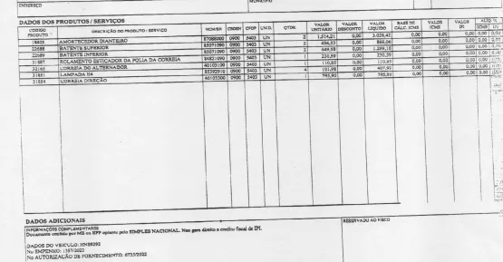 Falcatruas com dinheiro público leva Nanuque ao Deus nos acuda